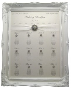 Frames Wedding Table Plan