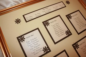 Wedding Seating Plan