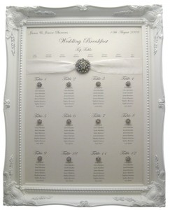 5. Perfect Table Plan